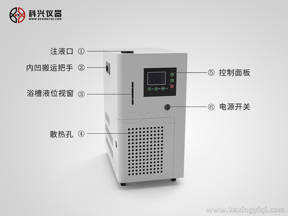 臺式冷卻機展示