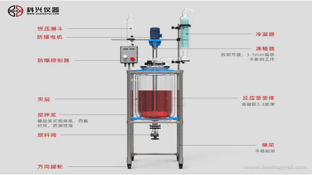 玻璃反應(yīng)釜升溫快，提高供熱率和提供工作效率